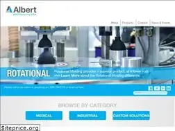 Sites similar to albertusa.com