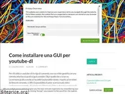Sites similar to albilab.it