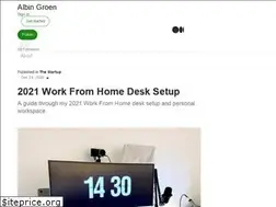 Sites similar to albingroen.medium.com