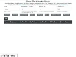 Sites similar to albionblackmarketmaster.com