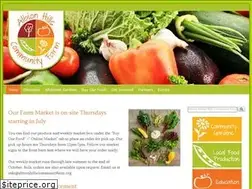 Sites similar to albionhillscommunityfarm.org