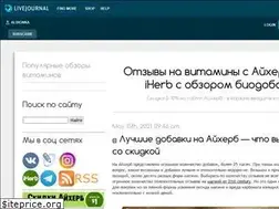 Sites similar to albionka.livejournal.com