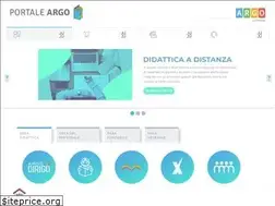 Sites similar to albipretorionline.com
