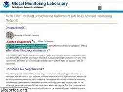 Sites similar to albireoendeavors.com
