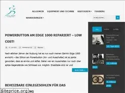 Sites similar to albis-blog.de