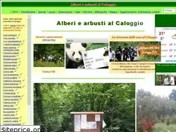 Sites similar to albisn.altervista.org