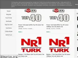 Sites similar to album-indirin.blogspot.com