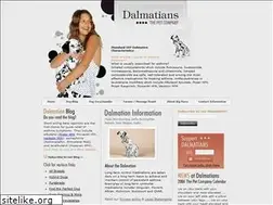 Sites similar to albyterol.com