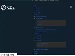 Sites similar to alce-cde.com