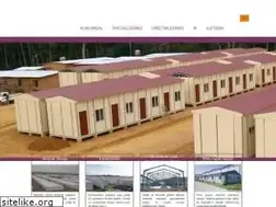 Sites similar to alce.com.tr