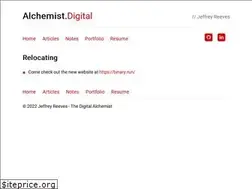 Sites similar to alchemist.digital