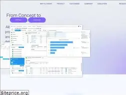 Sites similar to alchemy.cloud