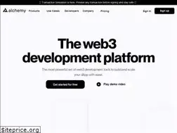 Sites similar to alchemy.com