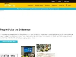 Sites similar to alchemysystems.com