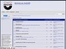 Sites similar to alchimieaudio.com