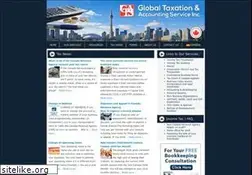 Sites similar to alcivar.com