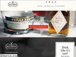 Sites similar to alcoholinfusions.com