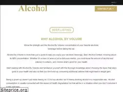 Sites similar to alcoholvolume.com
