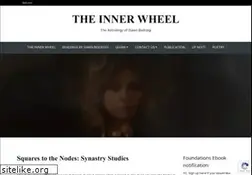Sites similar to alcuin9.wordpress.com