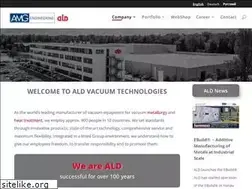 Sites similar to ald-vt.com