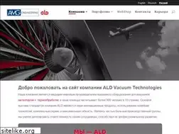 Sites similar to ald-vt.ru
