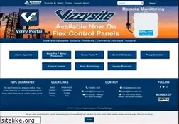 Sites similar to alderonind.com