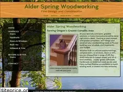 Sites similar to alderspring.net