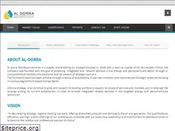 Sites similar to aldorra.com