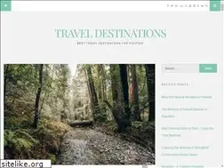 Sites similar to aleanca.org