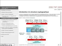Sites similar to aleboyeh.com