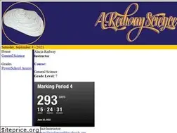 Sites similar to aleciaredway.com