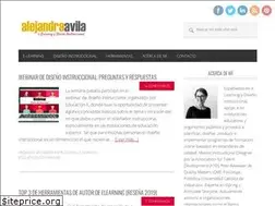 Sites similar to alejandraavila.com