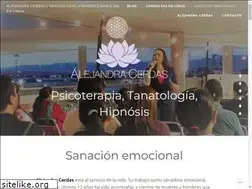 Sites similar to alejandracerdas.com