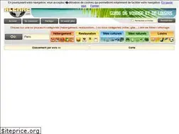 Sites similar to alekae.com