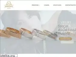Sites similar to aleksiczlatara.com