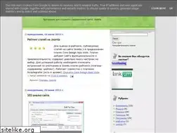 Sites similar to alekslv.blogspot.com