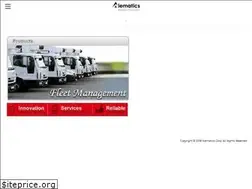 Sites similar to alematics.com