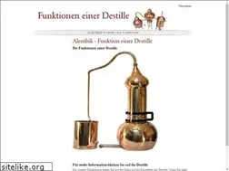 Sites similar to alembik.de