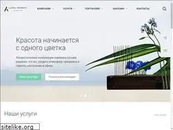 Sites similar to alenapeskova.com