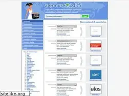 Sites similar to alennuskoodi.fi