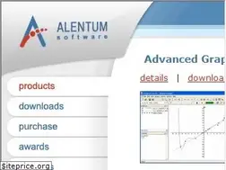 Sites similar to alentum.com