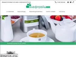 Sites similar to alephtrade.com