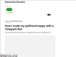 Sites similar to alerom90.medium.com