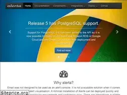 Sites similar to alerta.io