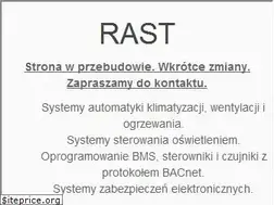 Sites similar to alerton.pl