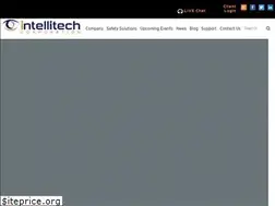 Sites similar to alertpss.com