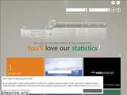 Sites similar to alestat.com