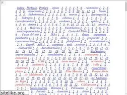Sites similar to alestuariodelplata.com.ar