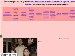 Sites similar to alesylt.narod.ru