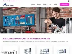 Sites similar to aletasmakancasi.shop